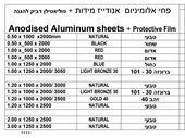 2025_Anodise measurments picture